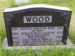 Agnes Blakley <I>Lochead</I> Wood 