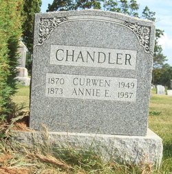 Annie Elizabeth <I>Klingler</I> Chandler 