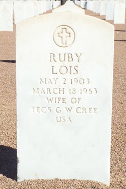 Ruby Lois <I>Redmon</I> Cree 