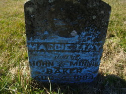 Maggie May Baker 
