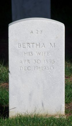 Bertha M. White 