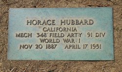Horace Mather Hubbard 