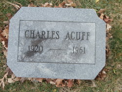 Charles Acuff 
