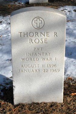 Thorne R. Rose 