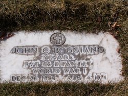 John Charles Boggiano 