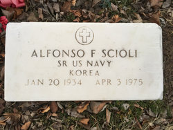 SR Alfonso Frederick Scioli 