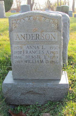Bessie E. Anderson 