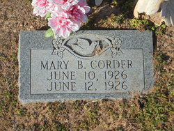 Mary B Corder 