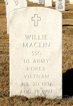 Willie Maclin 