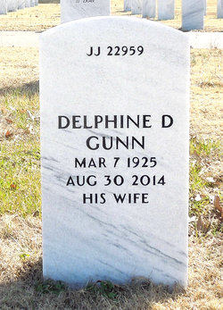 Delphine D. Gunn 