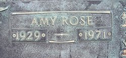 Amy Rose “Sue” <I>Campbell</I> Alford 