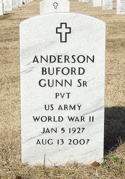 Anderson Buford Gunn Sr.