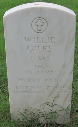 Willie Giles 