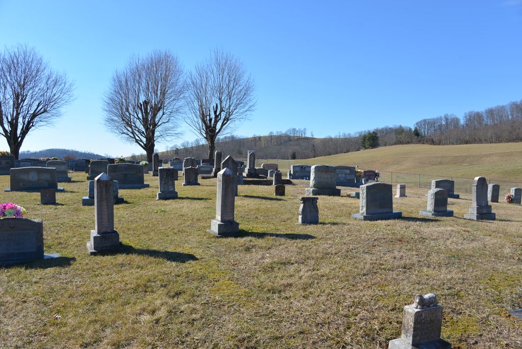 McGinnis Harrell Cemetery