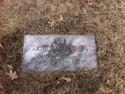 Arthur Earl Dobbs 