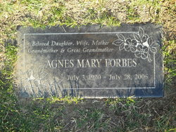 Agnes Forbes 