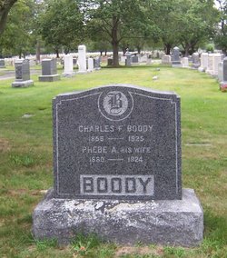 Charles F. Boody 