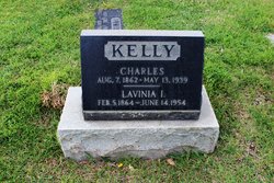 Charles Kelly 