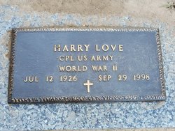 Dr Harry Love 