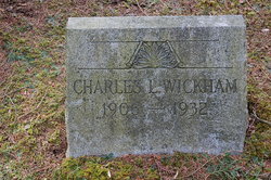 Charles Wickham 