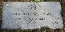 Daniel W. Dube 