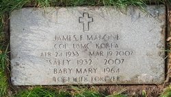 James Francis Malone 