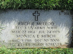 Monica Elizabeth Mitch 