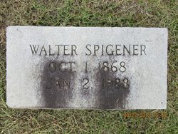 Walter Spigener 
