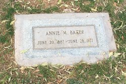Annie Maria <I>Garrard</I> Baker 