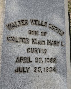 Walter Wells Curtis 