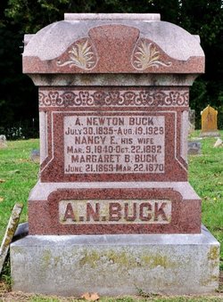 Anton Newton Buck 