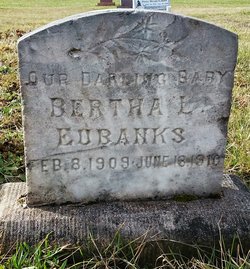 Bertha L Eubanks 