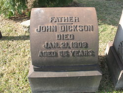 John Dickson 