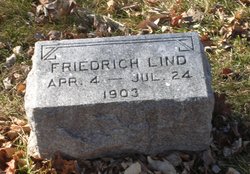 Friedrich Lind 