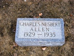 Charles Nesbert Allen 
