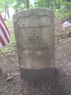 Charles E. Dillingham 