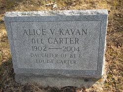 Alice Virginia <I>Carter</I> Kavan 