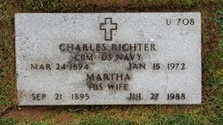 Charles Richter 