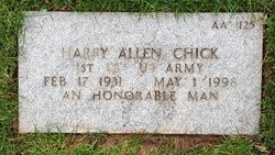 Harry Allen Chick 