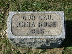 Anna Rose Adams 