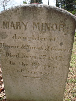 Mary Minor Garnett 