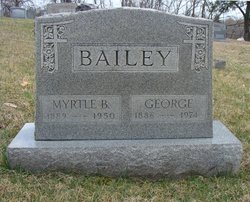 Myrtle Belle <I>Pittman</I> Bailey 