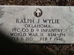 Ralph J Wylie 