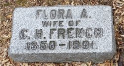 Flora Alzena <I>Hand</I> French 