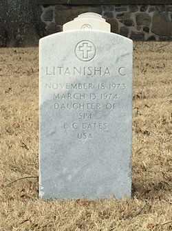 Litanisha C Bates 