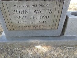 John Sullivan Watts 