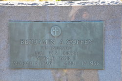 Benjamin Adam Coffey 