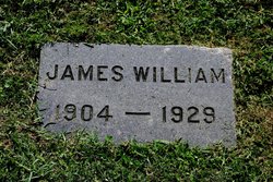 James William Post 