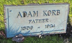 Adam Korb 