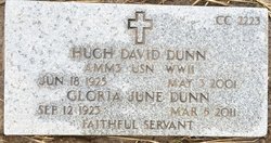 Hugh David Dunn 